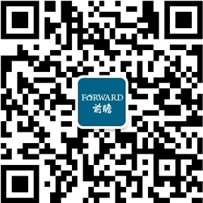 预见2023：2023年中国塑料机械行业市场现状、竞争格局及发展趋势分析环保与技术革新推动健全行业体系(图13)