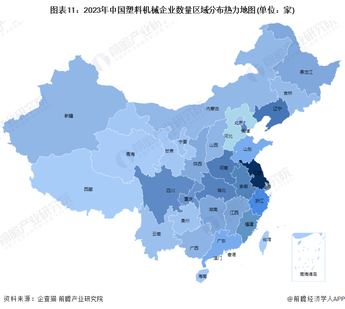 预见2023：2023年中国塑料机械行业市场现状、竞争格局及发展趋势分析环保与技术革新推动健全行业体系(图8)