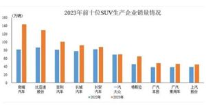 2024机械设备加工行业市场现状及未来发展趋势分析(图8)