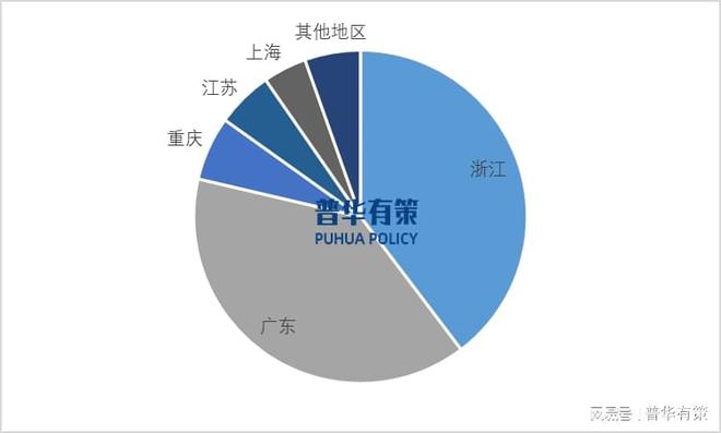 塑料机械朝着精密化、节能化、智能化及多功能集成等方向健康发买球网站：展(图2)