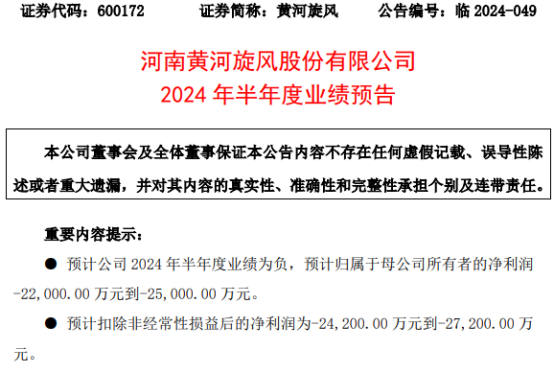 买球网站：黄河旋风2024年上半年预计亏损22亿-25亿超硬材料产品销售价格持续