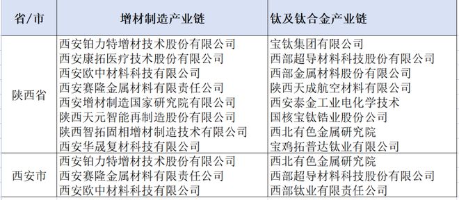 买球的app:9月：陕西能否“打”苹果？(图9)