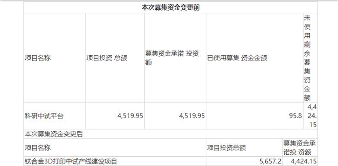 买球的app:9月：陕西能否“打”苹果？