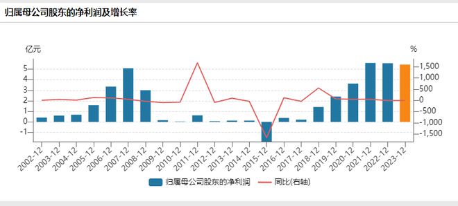 买球的app:9月：陕西能否“打”苹果？(图4)