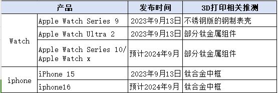 买球的app:9月：陕西能否“打”苹果？(图2)