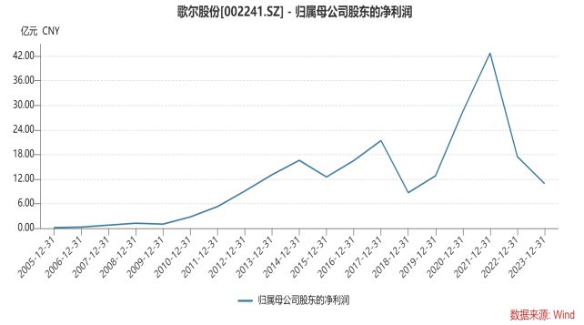 买球的app:9月：陕西能否“打”苹果？(图6)