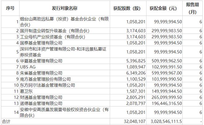 买球的app:9月：陕西能否“打”苹果？(图10)