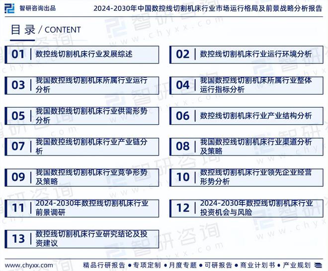 2024版中国数控线切割机床行业市买球网站：场概况分析及投资前景分析报告(图2)