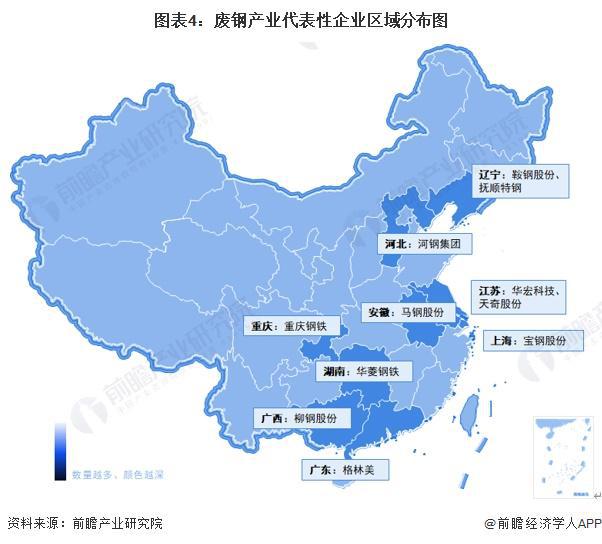 【干货买球的app:】2024年废钢行业产业链全景梳理及区域热力地图(图4)