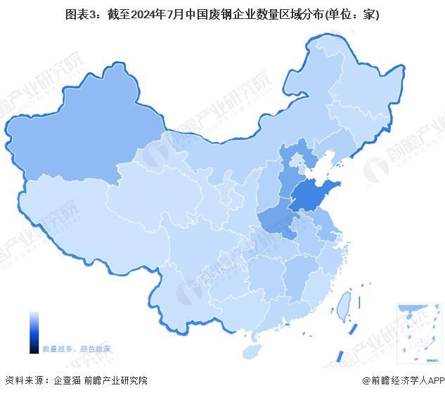 【干货买球的app:】2024年废钢行业产业链全景梳理及区域热力地图(图3)