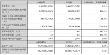 今日数控机床行业海内外情报汇总（2024年8月21日）