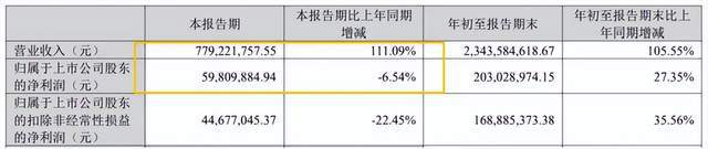 今日机床行业海内外情报汇总（2024年10月23日）