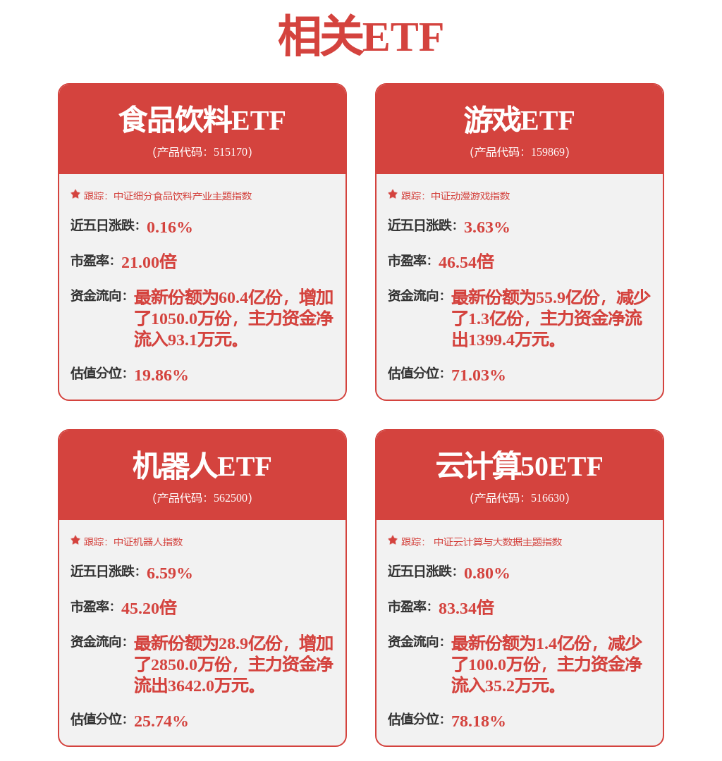 大族激光获得外观设计专利授权：“激光切割机”十大买球平台：