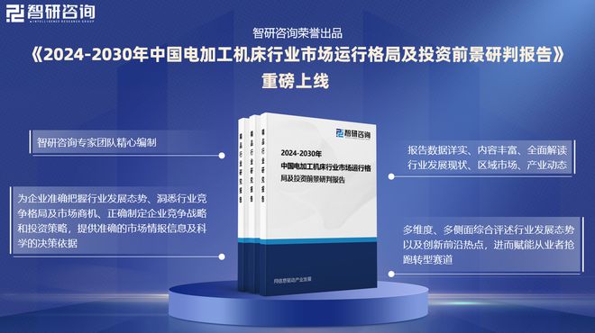 2024版中国电加工机床行业发展现状及投资前景研究报告