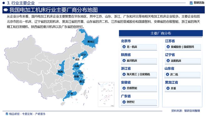 2024版中国电加工机床行业发展现状及投资前景研究报告(图4)