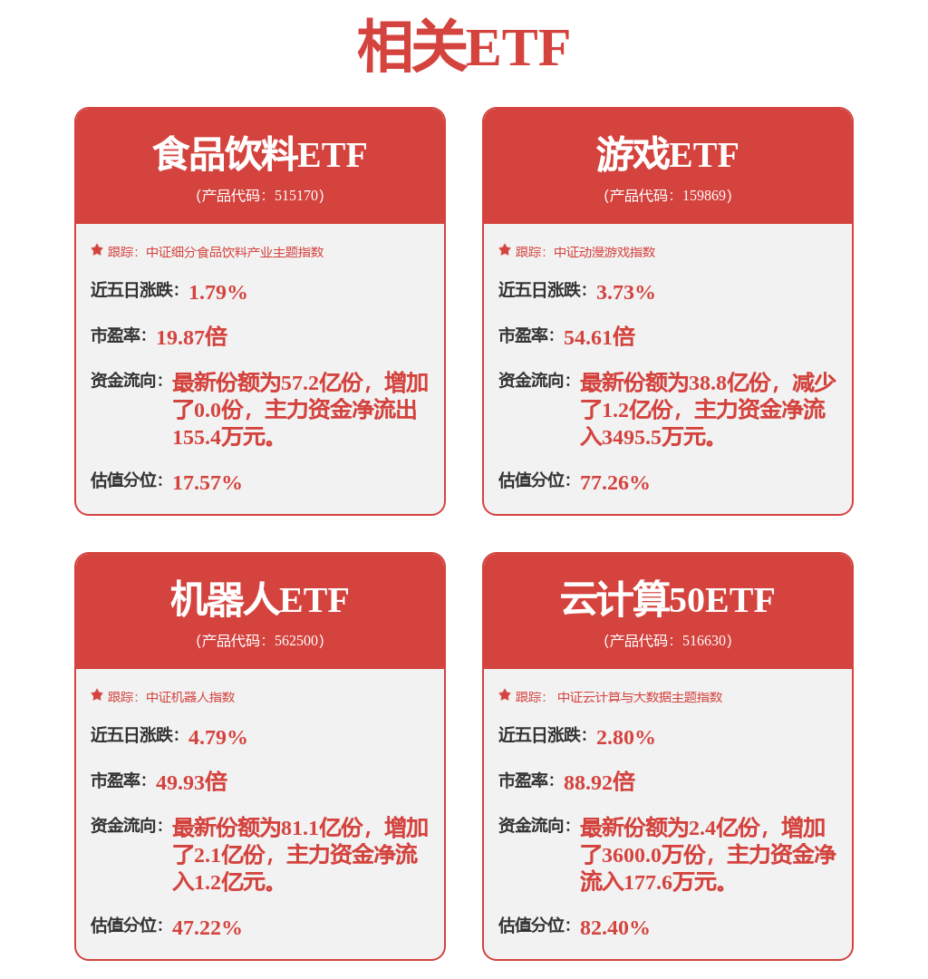 专访劳尼克斯科技CEO唐李志鹏：产品经理入局千亿园林生意(图5)